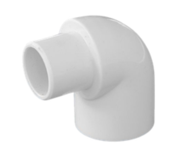 UPVC Pipes Manufacturer in India